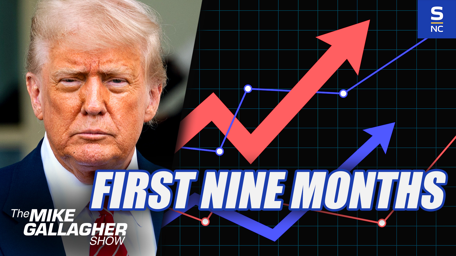 Trump's First 9 Months Most-Successful In History
