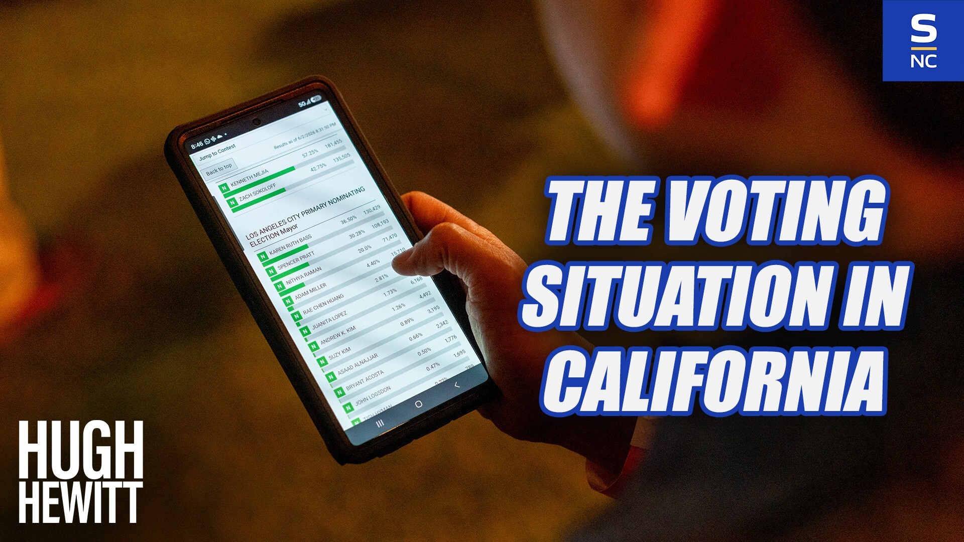 The Voting Situation in California