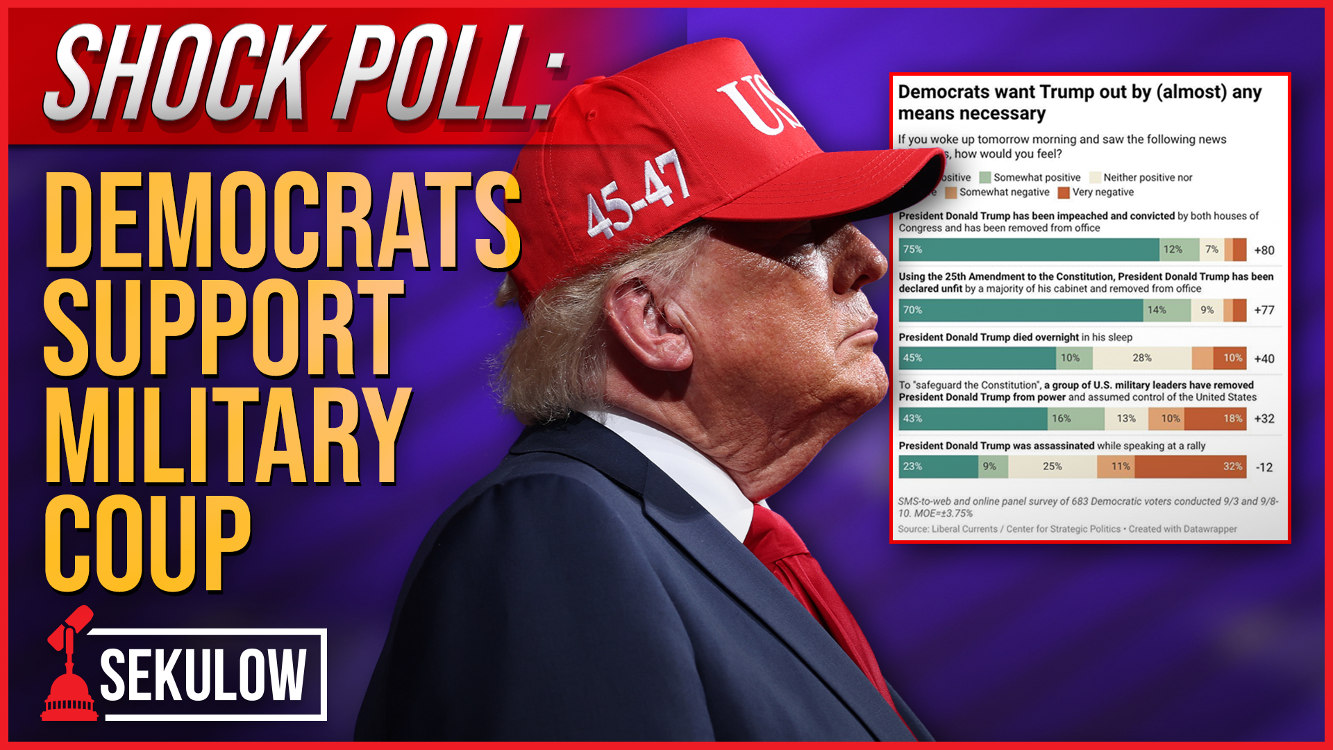 Democrats Support Military Coup